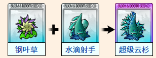 融合配方截图6