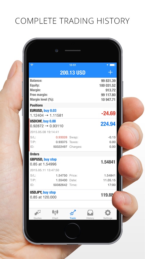 MT4app官方正版下载 第1张图片
