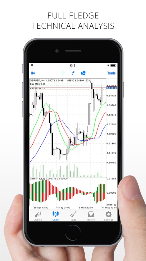 MT4app官方正版下载 第3张图片