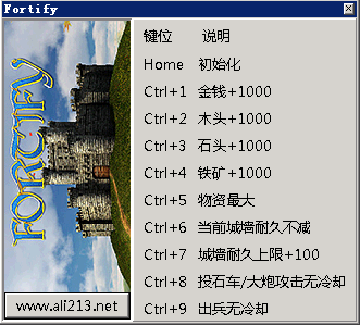 SAELIG九项修改器 v1.0 peizhaochen版