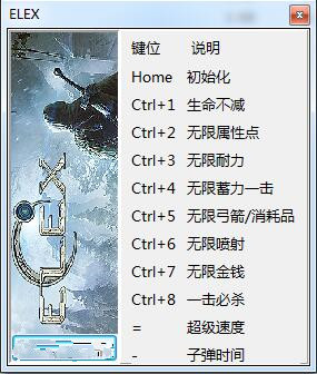 ELEX十项修改器 v1.0 peizhaochen版