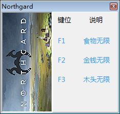 北境之地三项修改器 v0.1.3864 peizhaochen版