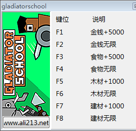 咖啡店大亨两项修改器 v0.2 绿色版