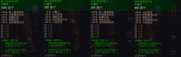 巫师3：狂猎传奇飞狮怪套MOD 绿色版