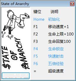 无政府状态七项修改器 v1.3 peizhaochen版