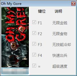 Oh My Gore！五项修改器 v1.0.8B peizhaochen版