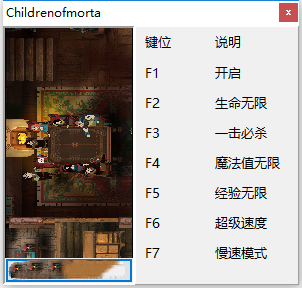 莫塔之子正式版六项修改器 v0.24 peizhaochen版