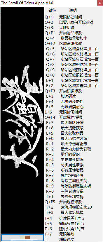 太吾绘卷0.2.4修改器截图