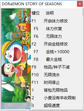 哆啦A梦：牧场物语十项修改器 v1.0 peizhaochen版