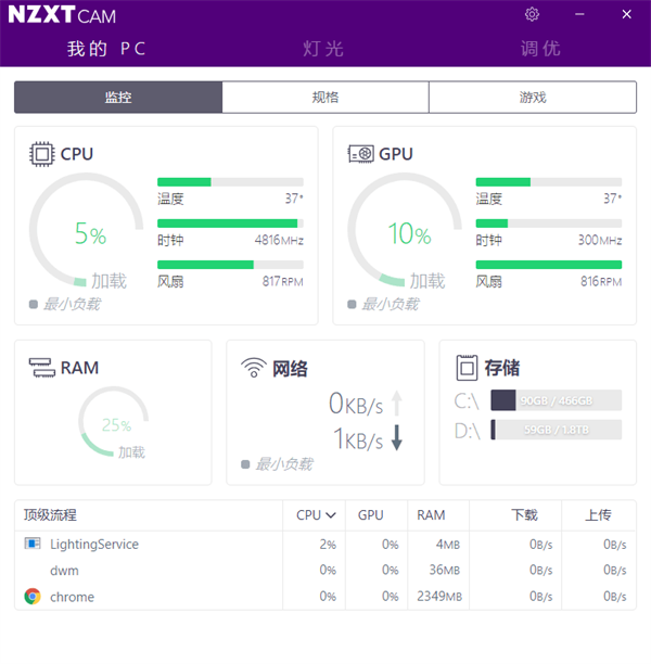 NZXT CAM截图