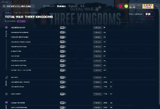 全面战争：三国十六项修改器 v2019.08.23 MrAntiFun版