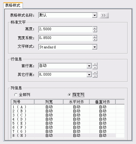 TrueTable64位破解版