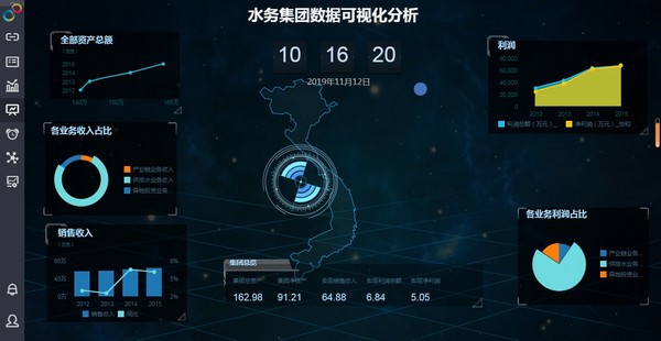 桌面智能数据分析工具下载 第3张图片