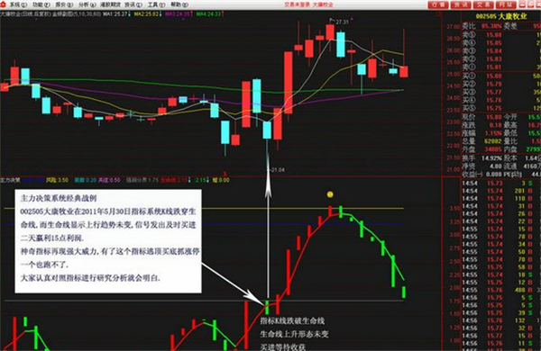 赢在龙头决策版下载 第1张图片