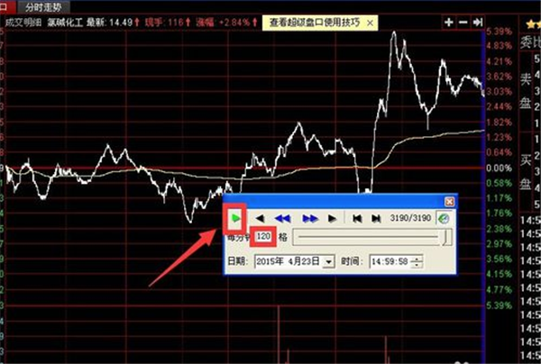 同花順股票軟件查看個股k線技巧5