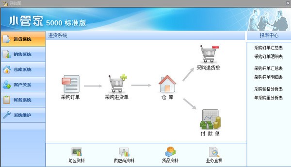 小管家进销存软件免费版 第1张图片