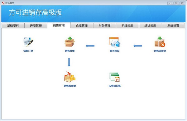 方可进销存软件免费版 第1张图片