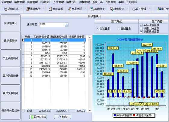 万能进销存软件下载 第1张图片