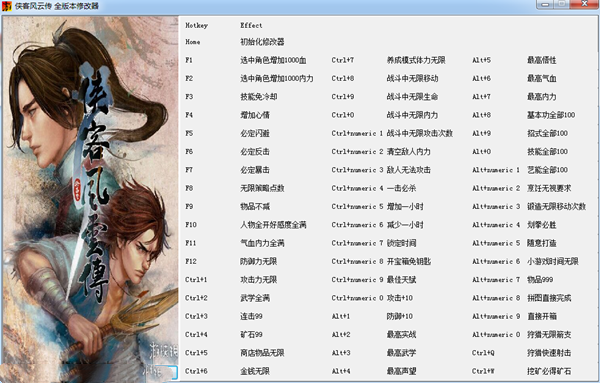 侠客风云传全版本修改器截图