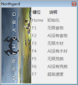 北境之地七项修改器 v2.0.2.15828 peizhaochen版