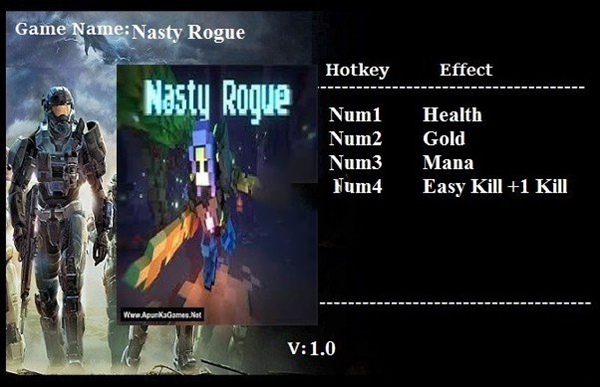 Nasty Rogue四项修改器下载 第1张图片
