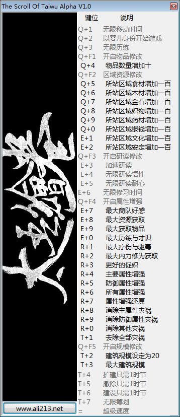 太吾绘卷修改器最新截图