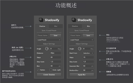 Shadowify插件 第2张图片