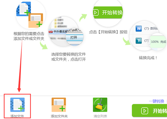 迅捷PDF转换器转换WORD