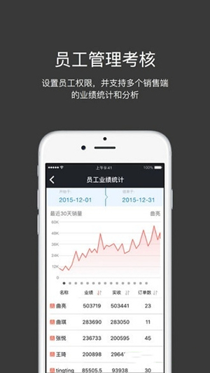 多客管理app截图