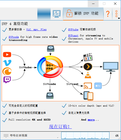 SVP4特别版下载 第2张图片