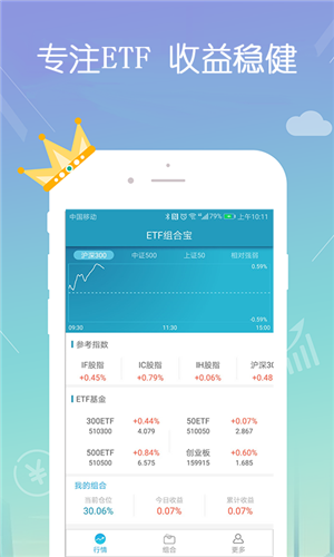 ETF组合宝APP截图