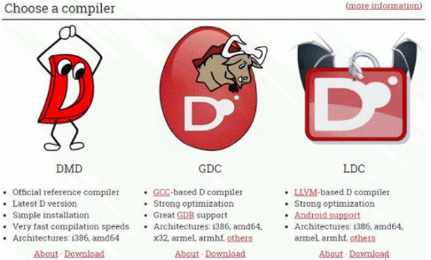 DMD编译器下载 第1张图片