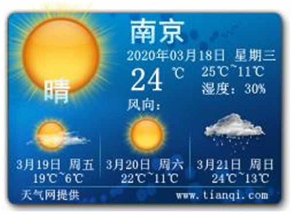 桌面天气预报截图