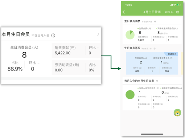 功能介绍3