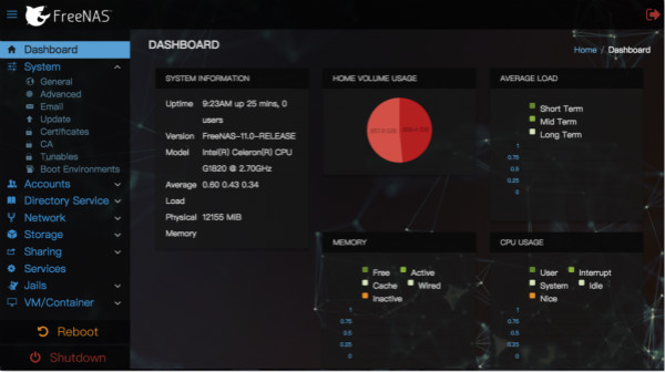 FreeNAS中文版下载 第1张图片