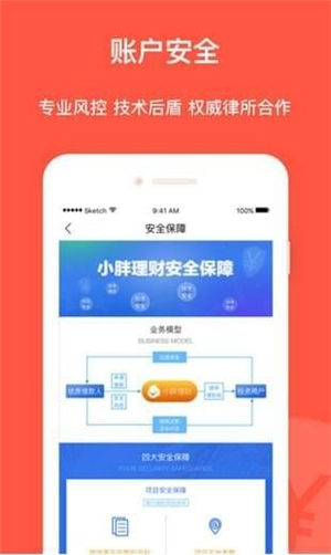 小胖理财app截图