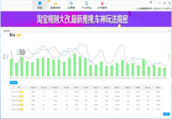 350卖家工具箱下载 第2张图片