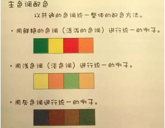 使用技巧10