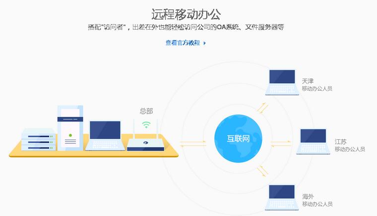 蒲公英访问者最新版截图