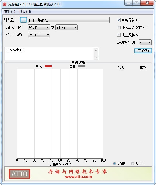 ATTO Disk Benchmark汉化版 第2张图片