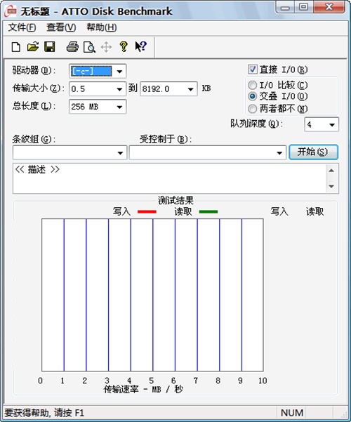 ATTO Disk Benchmark汉化版 第1张图片