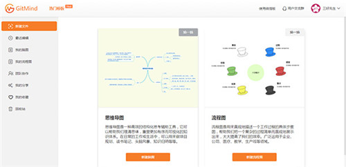 GitMind免费下载 第2张图片