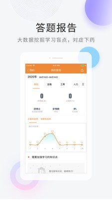 经济师快题库app下载