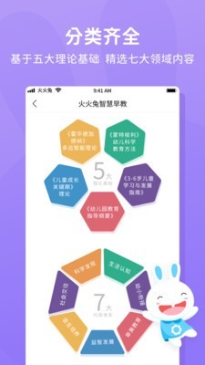 火火兔讲故事APP下载截图