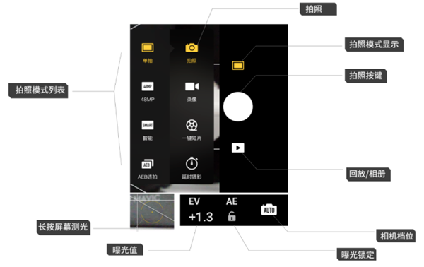 使用教程10