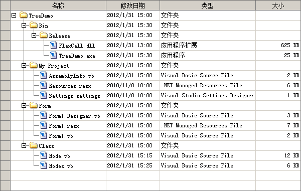 FlexCell特别版 第3张图片