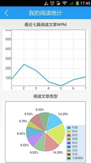 英语头条电脑版下载 第1张图片