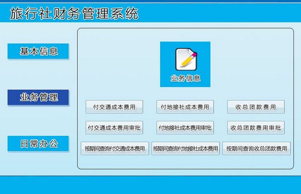 旅行社财务管理系统 第1张图片