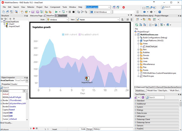 TeeChart Pro 第1张图片