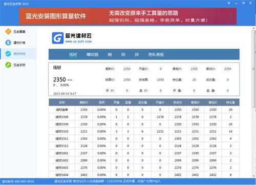 蓝光五金手册绿色版下载 第1张图片